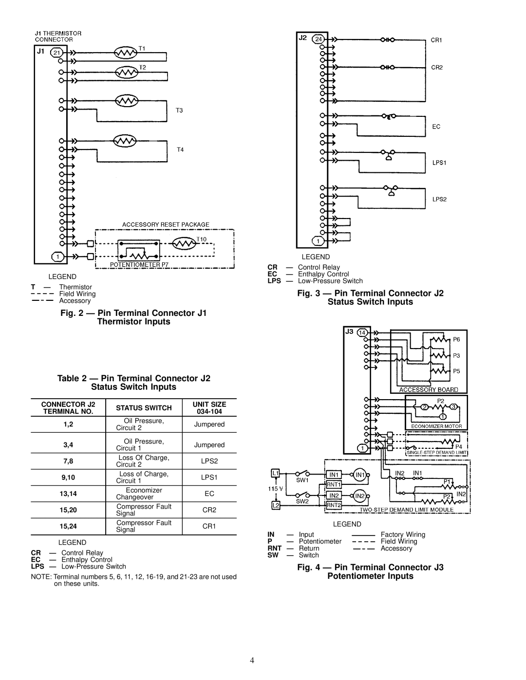 Carrier 50FK, JK034-074, 48FK Status Switch Inputs, Connector J2 Status Switch Unit Size Terminal no, 034-104, RNT Ð Return 