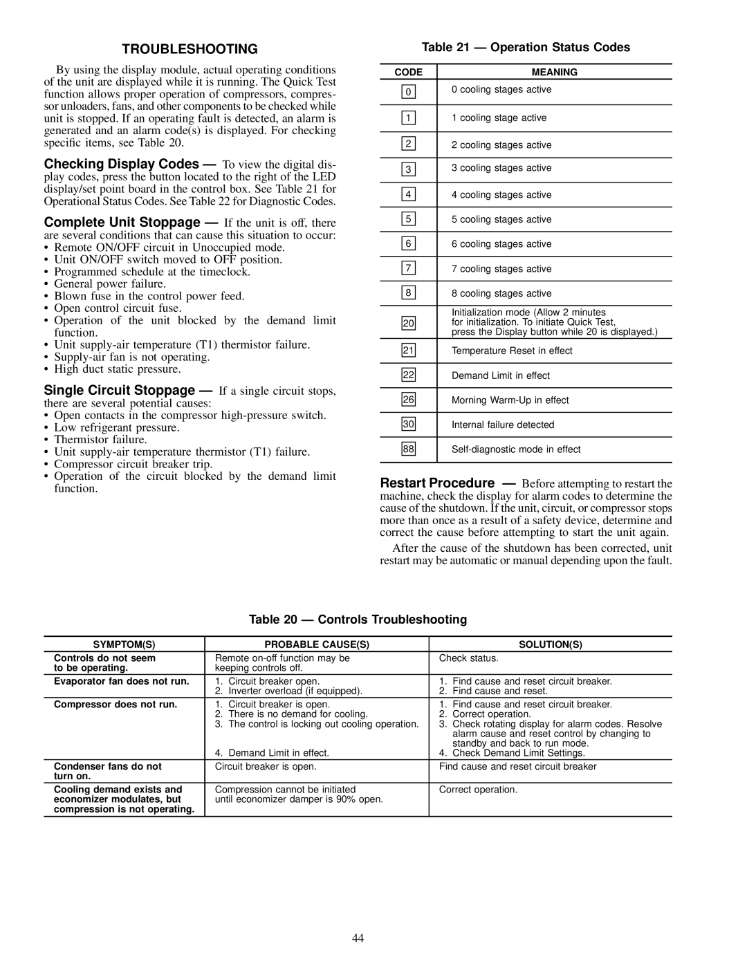 Carrier 48FK, 50FK Operation Status Codes, Controls Troubleshooting, Code Meaning, Symptoms Probable Causes Solutions 