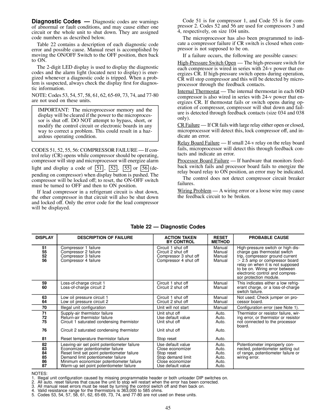 Carrier JK034-074, 50FK, 48FK specifications Diagnostic Codes 