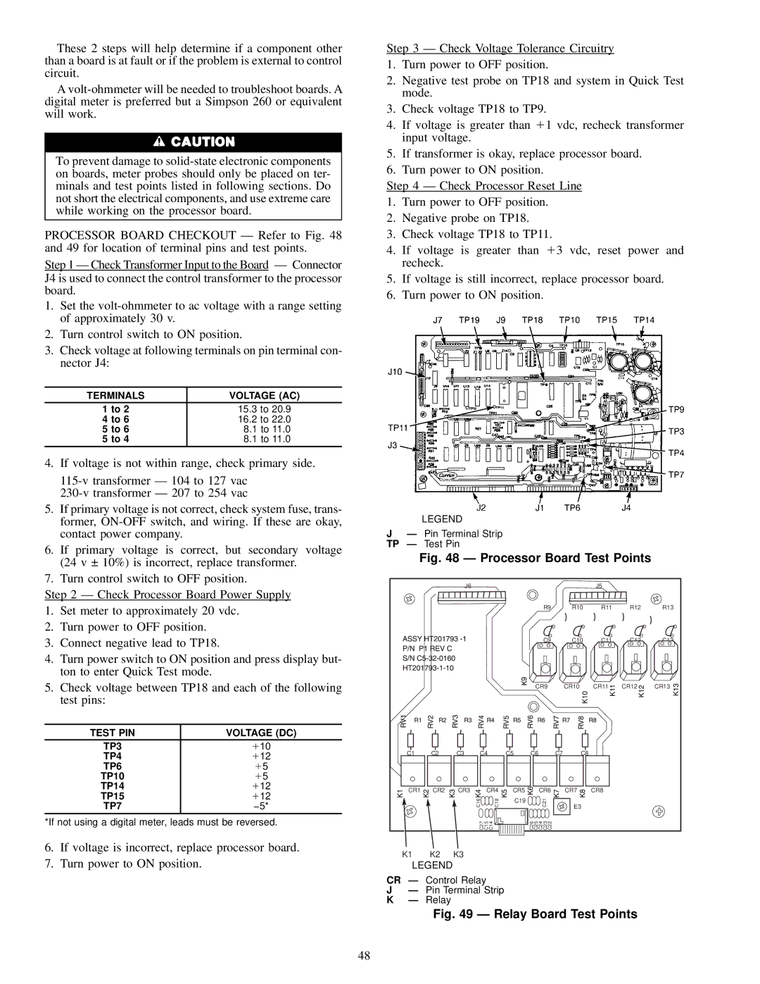 Carrier JK034-074, 50FK, 48FK specifications Terminals Voltage AC, Test PIN Voltage DC TP3, TP4, TP6, TP7 