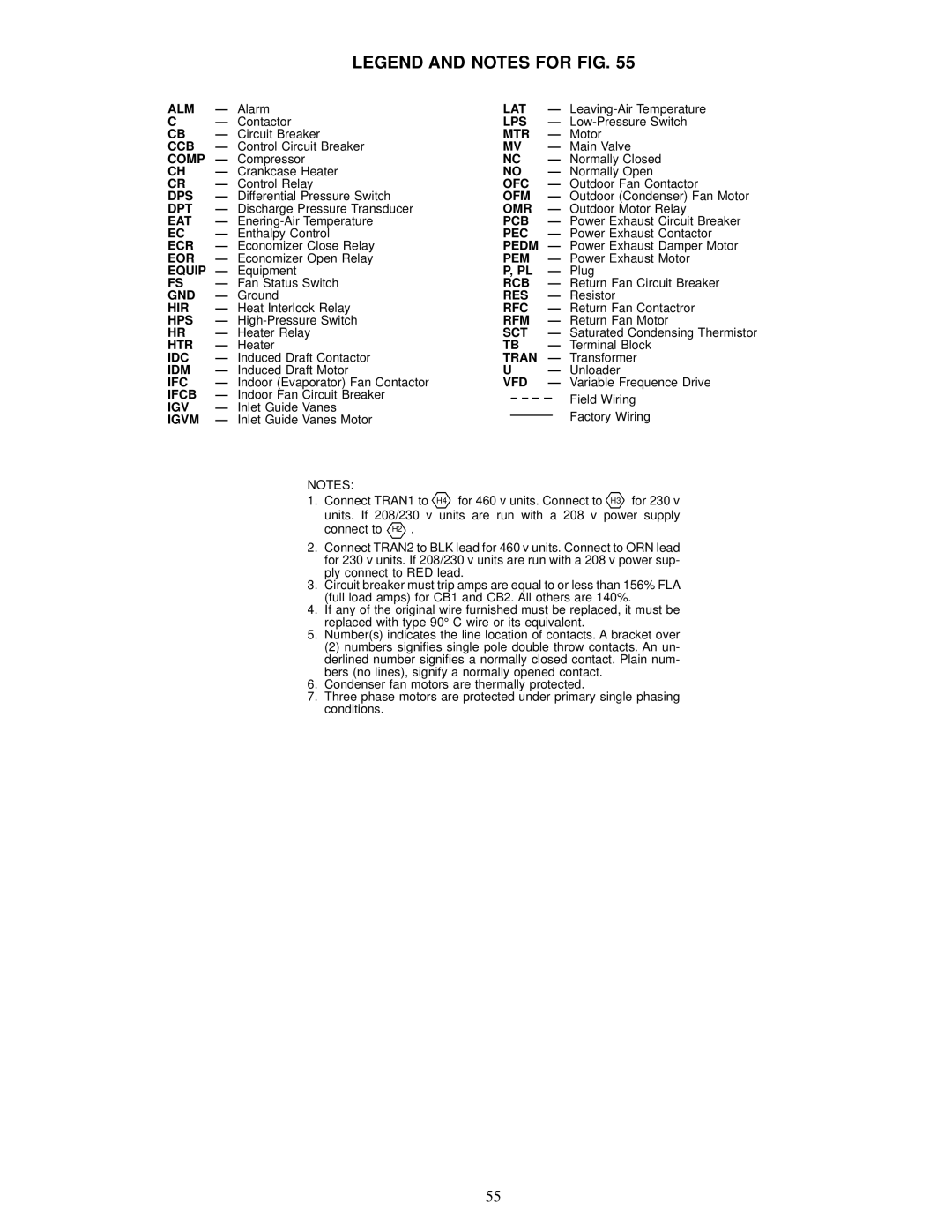 Carrier 50FK Alm, Lat, Lps, Mtr, Ccb, Comp, Ofm, Dpt, Omr, Eat, Pcb, Ecr, Eor, Pem, Equip, Rcb, Gnd, Res, Rfc, Hps, Rfm 