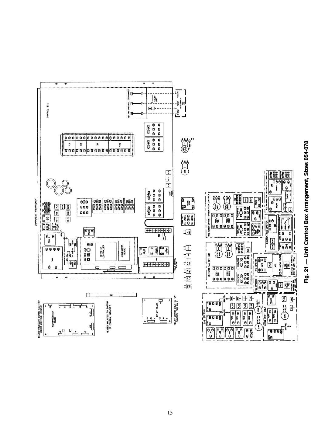 Carrier JK034-074, 50FK, 48FK specifications Ð Unit Control Box Arrangement, Sizes 