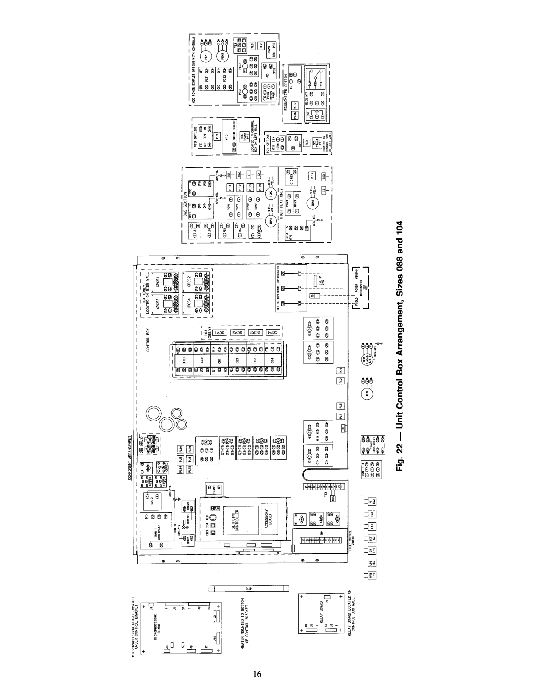 Carrier 50FK, JK034-074, 48FK specifications Ð Unit Control Box Arrangement, Sizes 088 and 