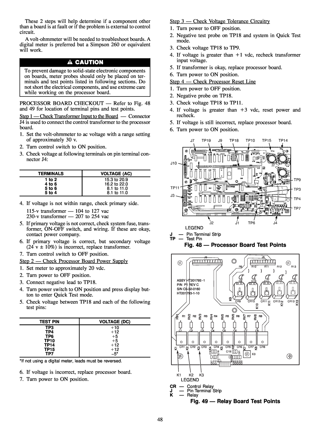 Carrier JK034-074, 50FK, 48FK specifications Ð Processor Board Test Points, Ð Relay Board Test Points 