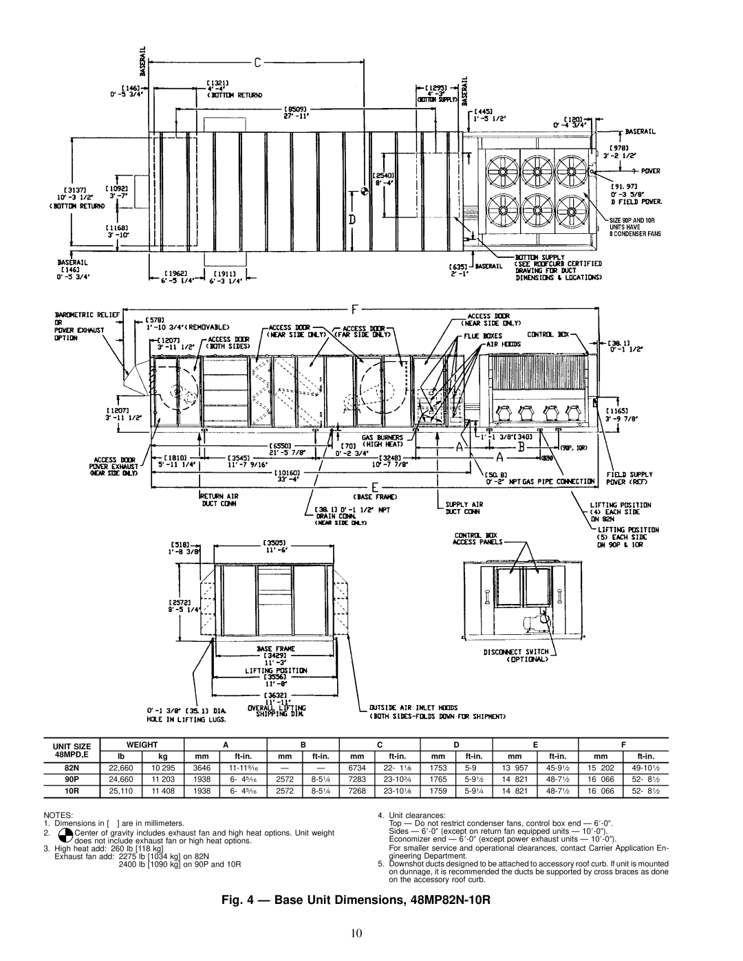 Carrier 50MP62L-10R, MPE62L-10R, 48MPD specifications Base Unit Dimensions, 48MP82N-10R 