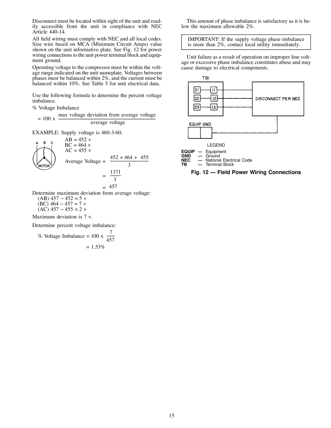 Carrier MPE62L-10R, 50MP62L-10R, 48MPD specifications Equip, Gnd, Nec 