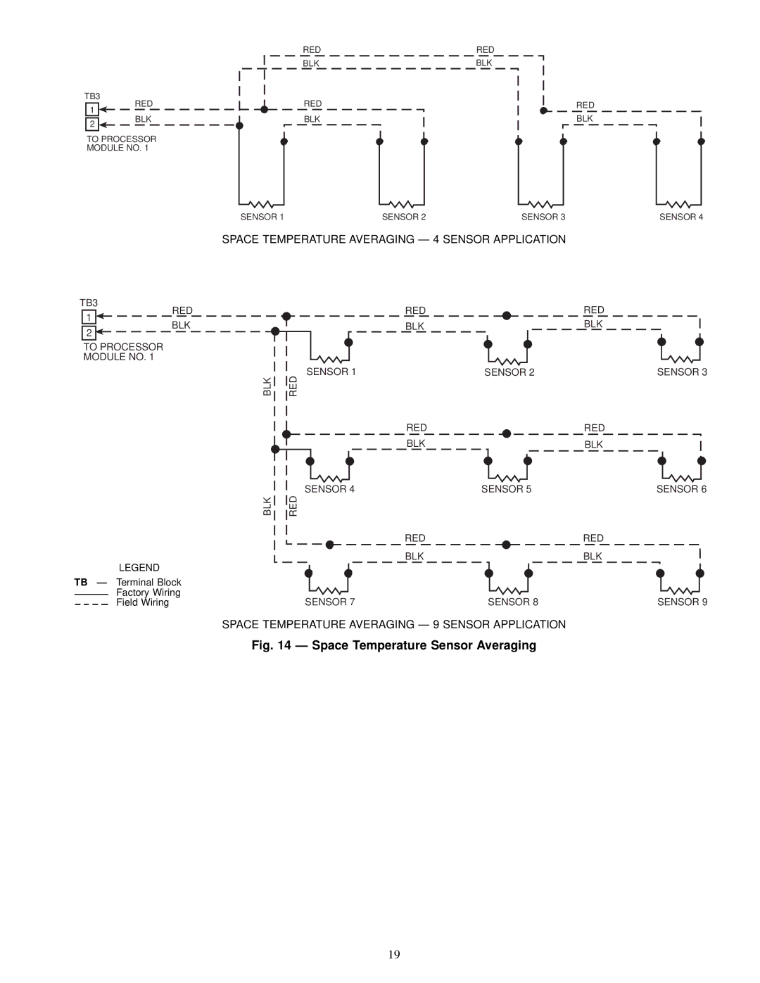 Carrier 50MP62L-10R, MPE62L-10R, 48MPD specifications Space Temperature Sensor Averaging 