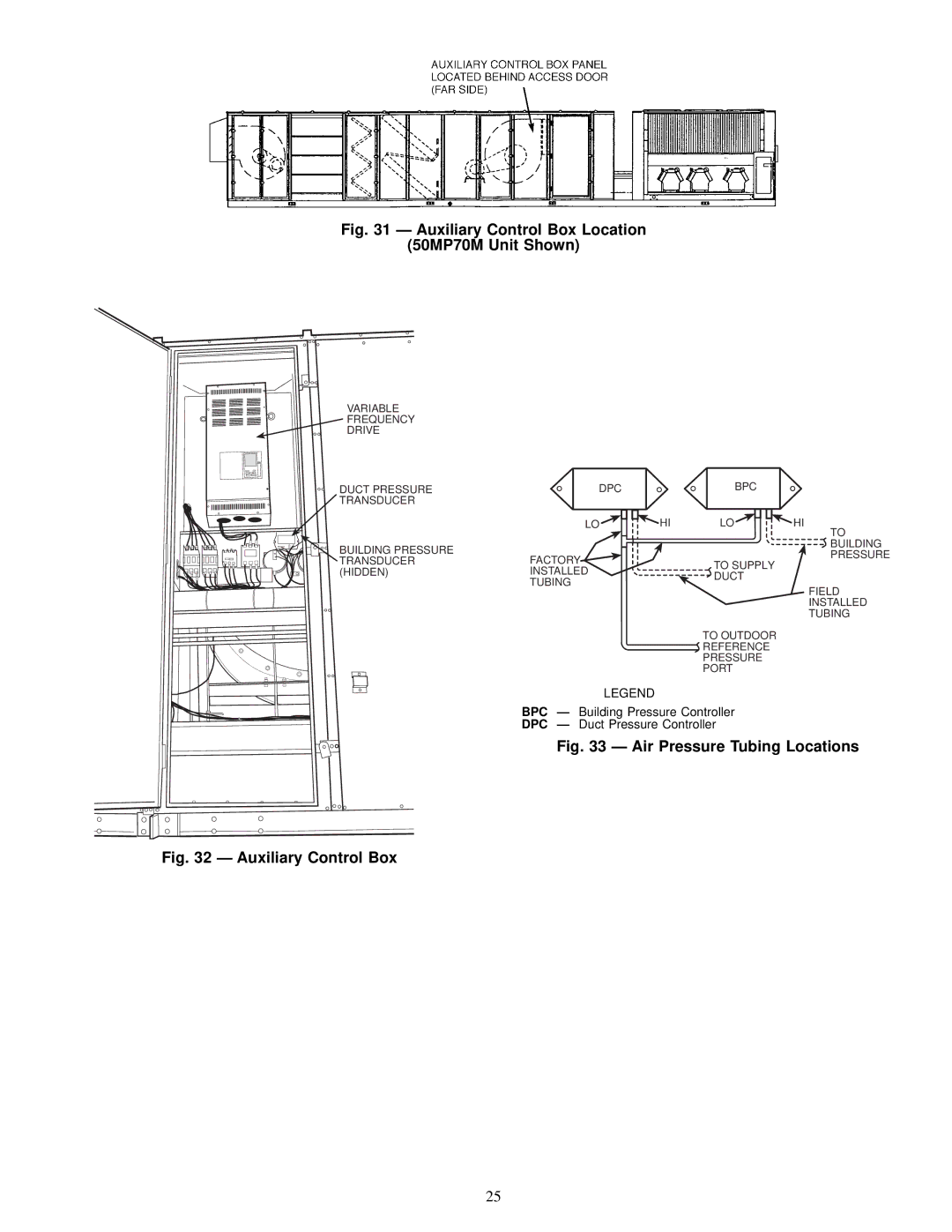 Carrier 50MP62L-10R, MPE62L-10R, 48MPD specifications Auxiliary Control Box Location 50MP70M Unit Shown 