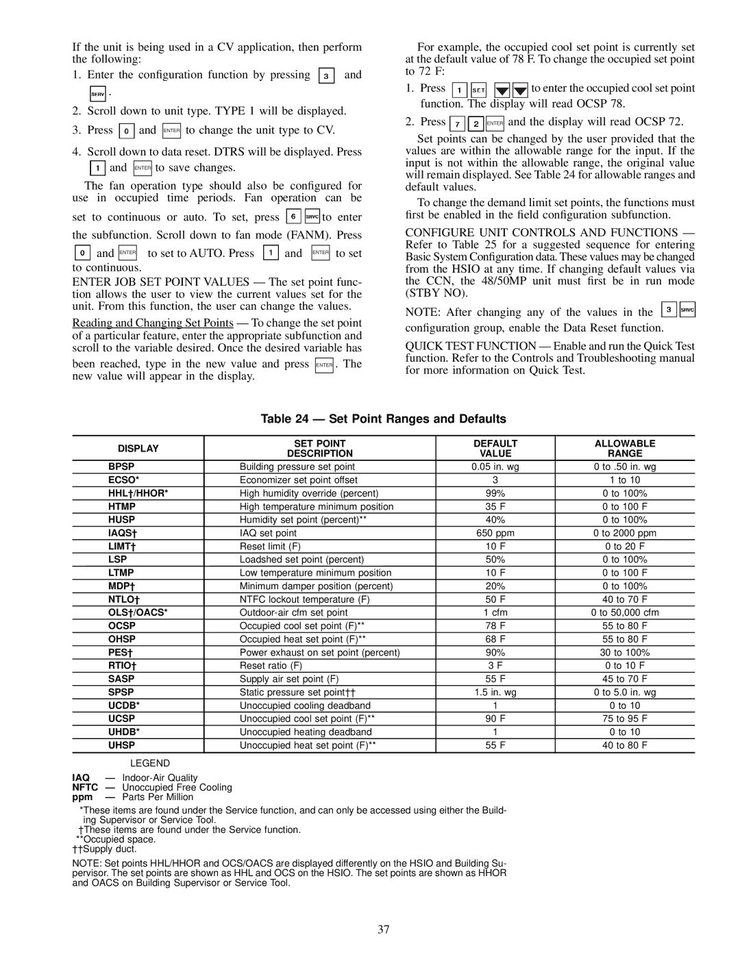 Carrier 50MP62L-10R, MPE62L-10R, 48MPD specifications Set Point Ranges and Defaults 