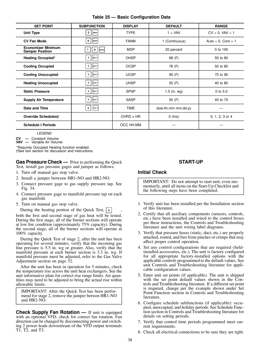 Carrier 48MPD, MPE62L-10R Start-Up, Initial Check, Basic Conguration Data, SET Point Subfunction Display Default Range 