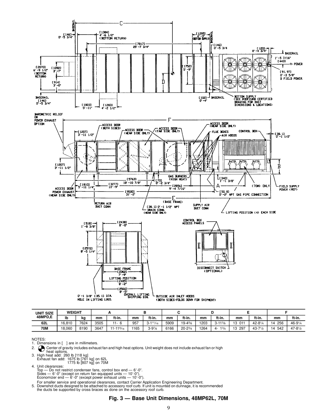 Carrier MPE62L-10R, 50MP62L-10R, 48MPD specifications Base Unit Dimensions, 48MP62L, 70M 