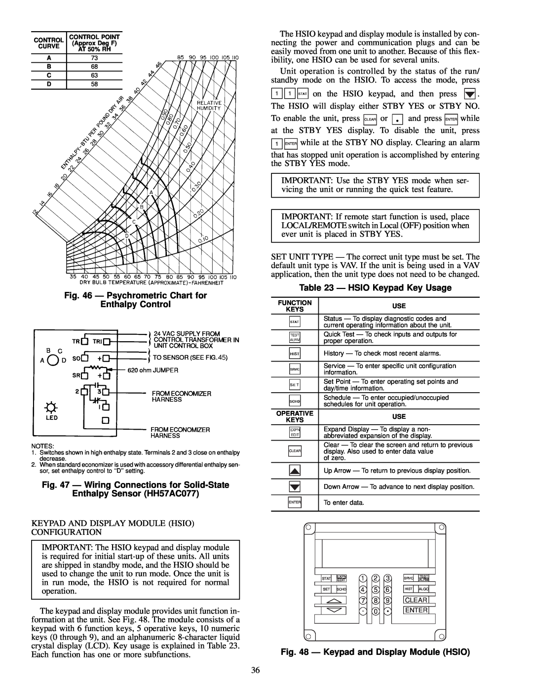 Carrier MPE62L-10R, 50MP62L-10R, 48MPD Ð Psychrometric Chart for, Enthalpy Control, Ð Wiring Connections for Solid-State 