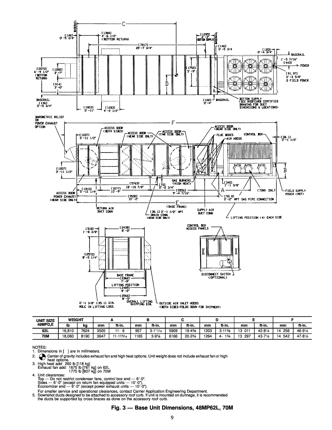 Carrier MPE62L-10R, 50MP62L-10R, 48MPD specifications Ð Base Unit Dimensions, 48MP62L, 70M 
