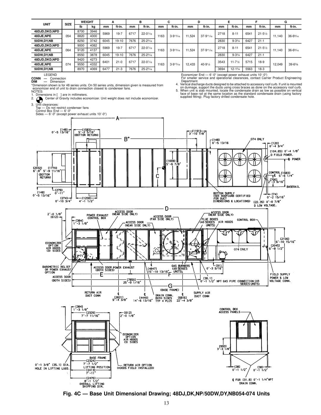 Carrier NP034-074 specifications 8700 3946 5969 19-7 6717 