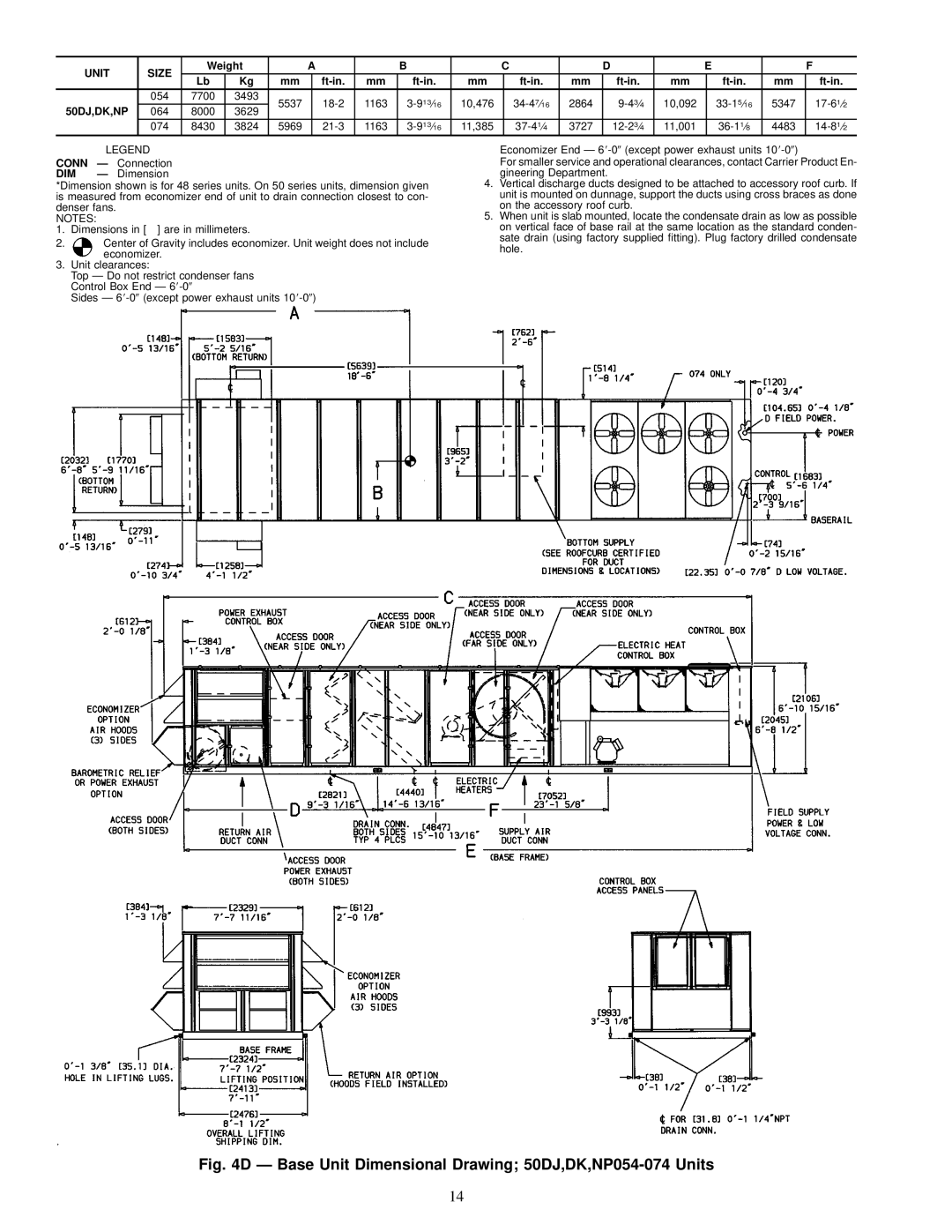 Carrier NP034-074 specifications Ð Base Unit Dimensional Drawing 50DJ,DK,NP054-074 Units, Weight Ft-in 