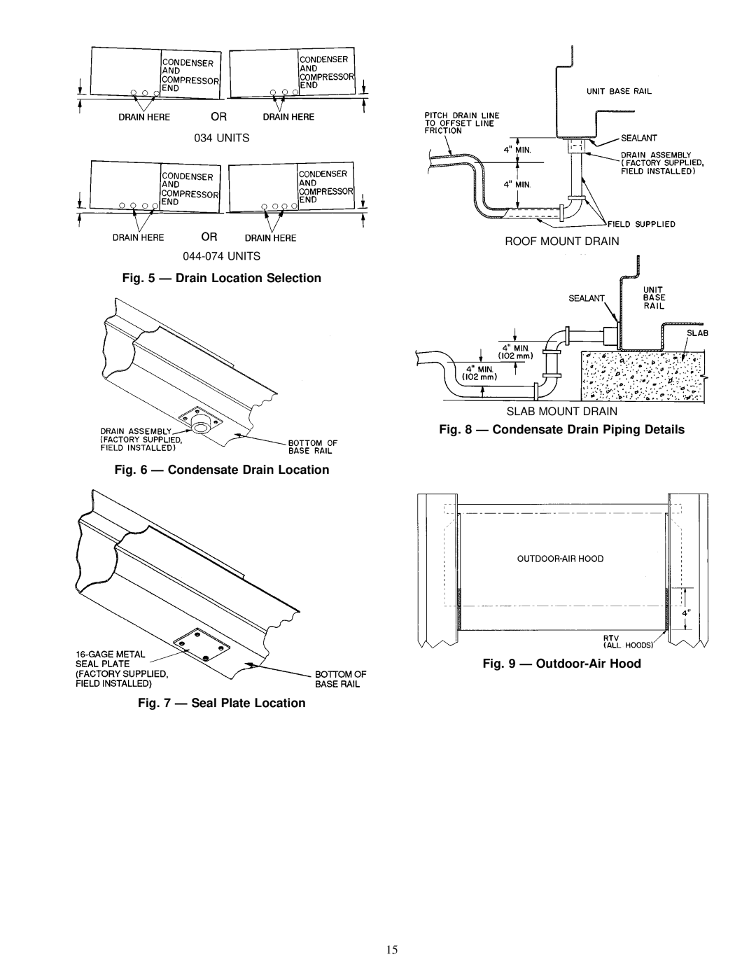 Carrier NP034-074 specifications Drain Location Selection 