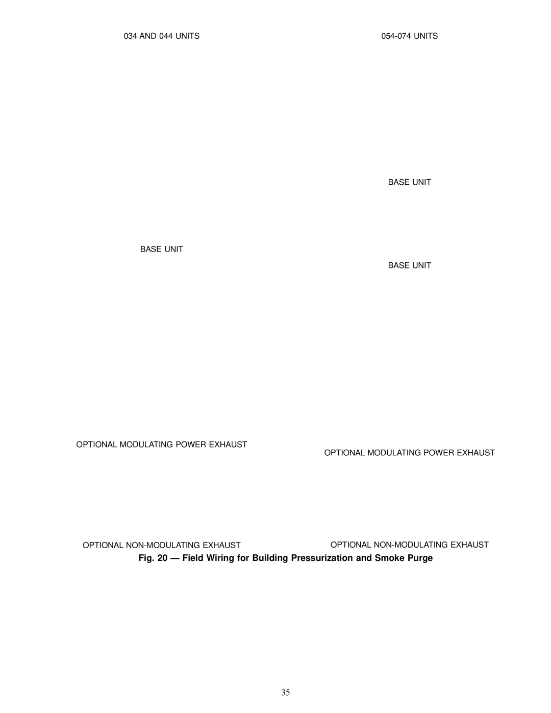 Carrier NP034-074 specifications Field Wiring for Building Pressurization and Smoke Purge 