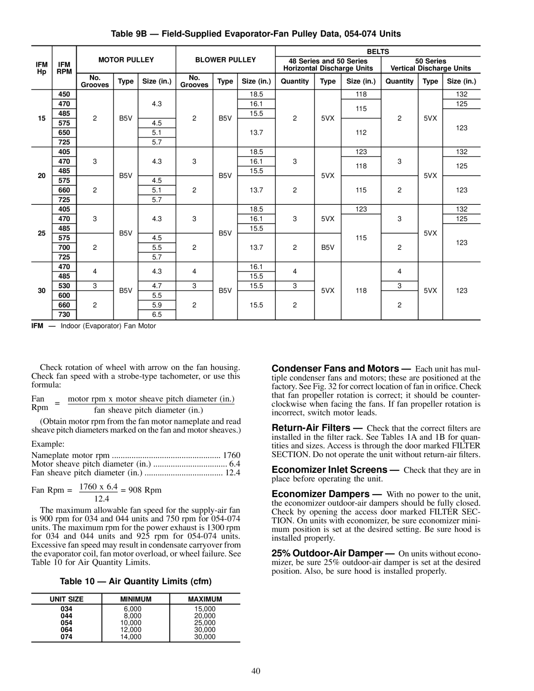 Carrier NP034-074 specifications Ð Field-Supplied Evaporator-Fan Pulley Data, 054-074 Units, Air Quantity Limits cfm 