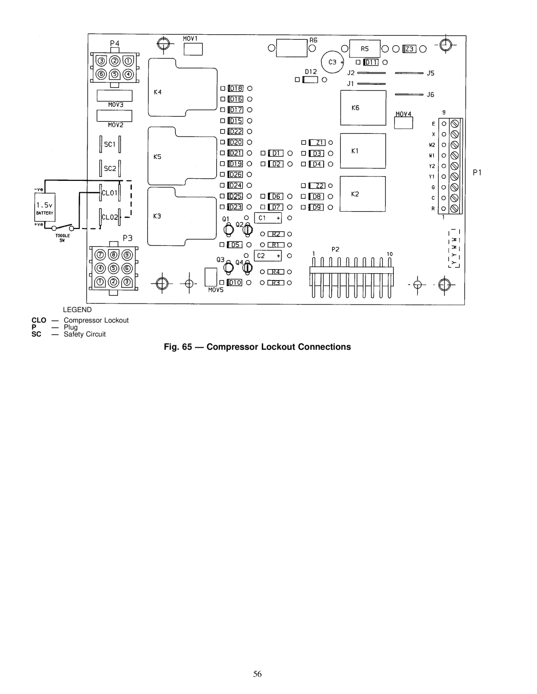 Carrier NP034-074 specifications Compressor Lockout Connections 