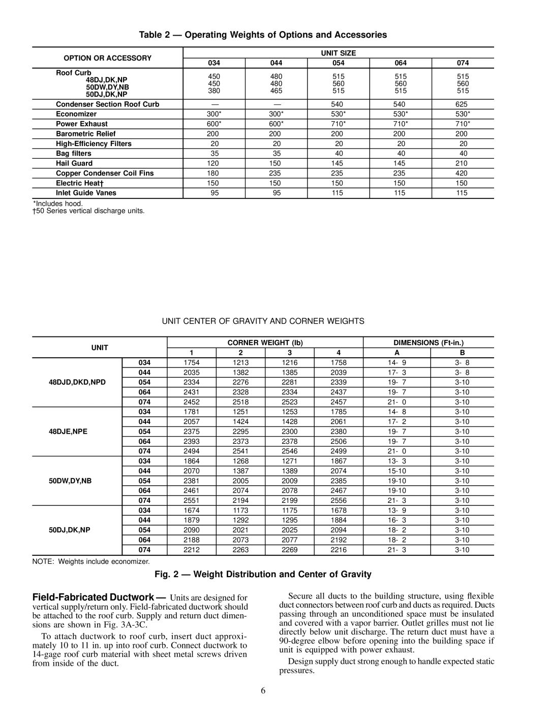 Carrier NP034-074 specifications Operating Weights of Options and Accessories, Weight Distribution and Center of Gravity 