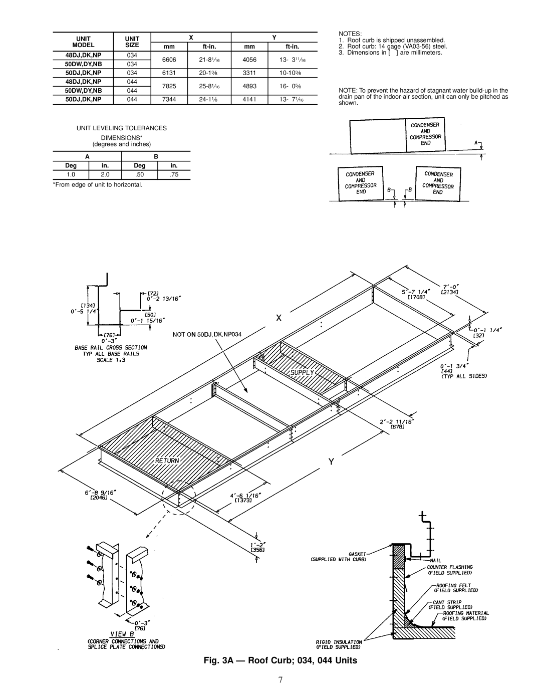 Carrier NP034-074 specifications Ð Roof Curb 034, 044 Units, Ft-in 