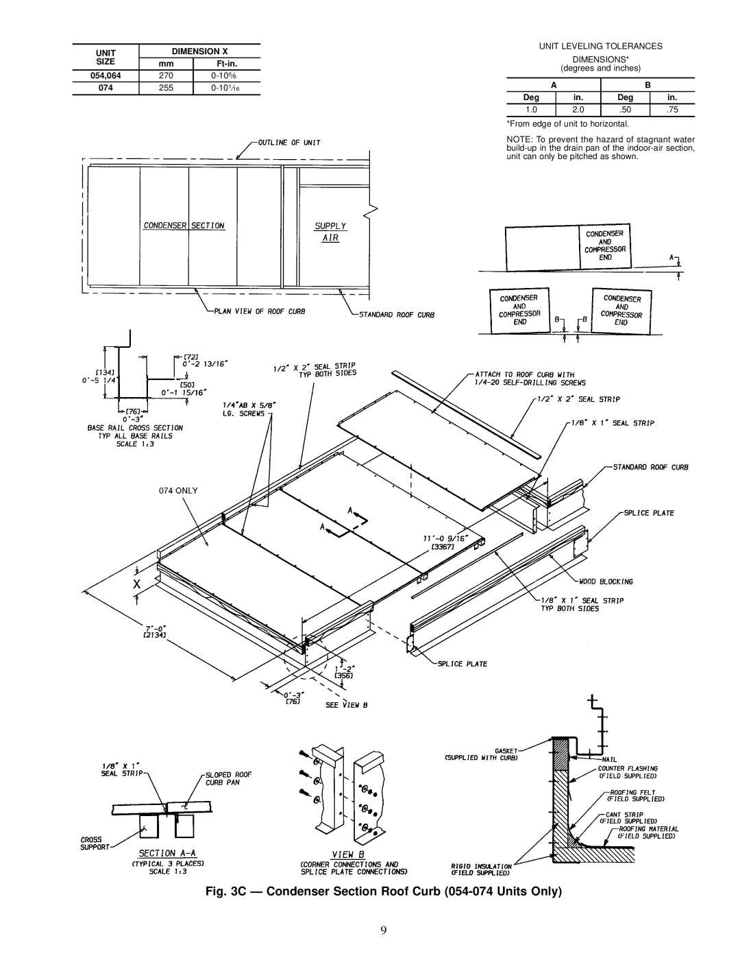 Carrier NP034-074 specifications Ð Condenser Section Roof Curb 054-074 Units Only, 054,064 270 105¤8 074 255 101¤16 