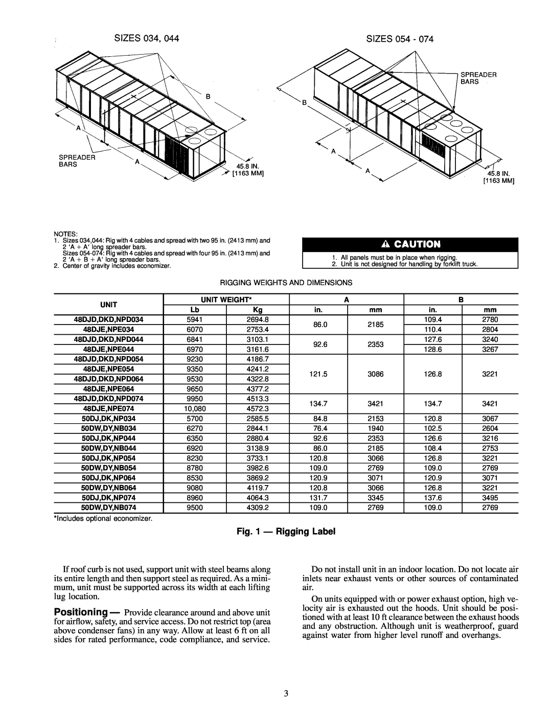 Carrier NP034-074 specifications Ð Rigging Label 