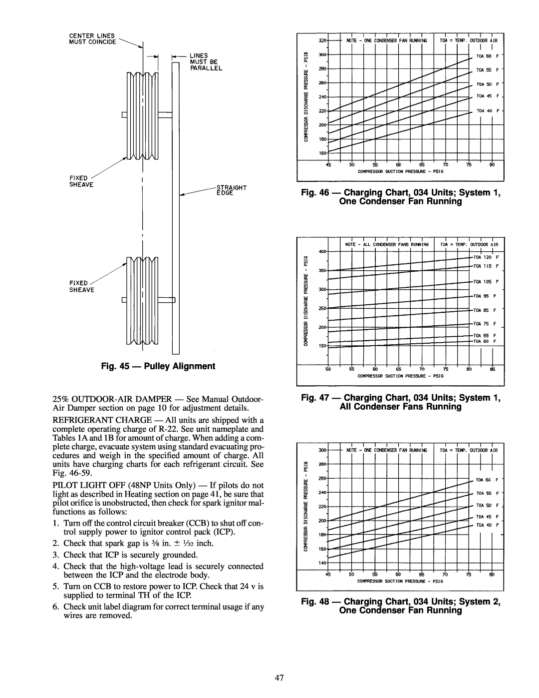 Carrier NP034-074 specifications Ð Pulley Alignment, Ð Charging Chart, 034 Units; System, One Condenser Fan Running 