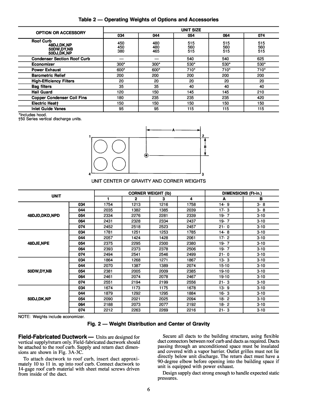Carrier NP034-074 specifications 
