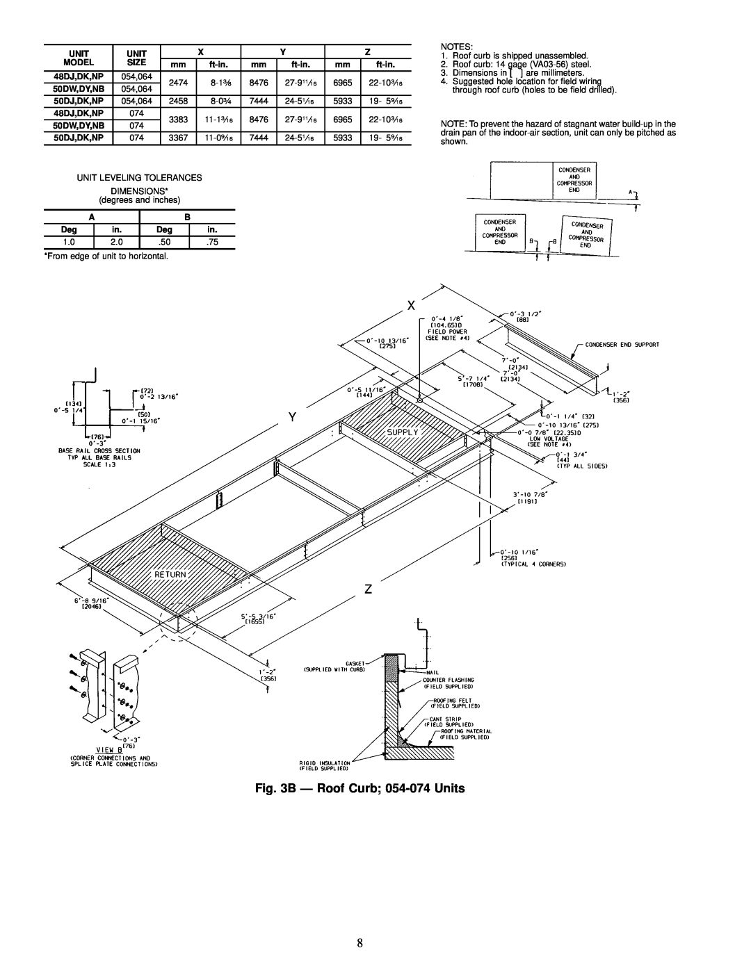 Carrier NP034-074 specifications B Ð Roof Curb; 054-074Units 