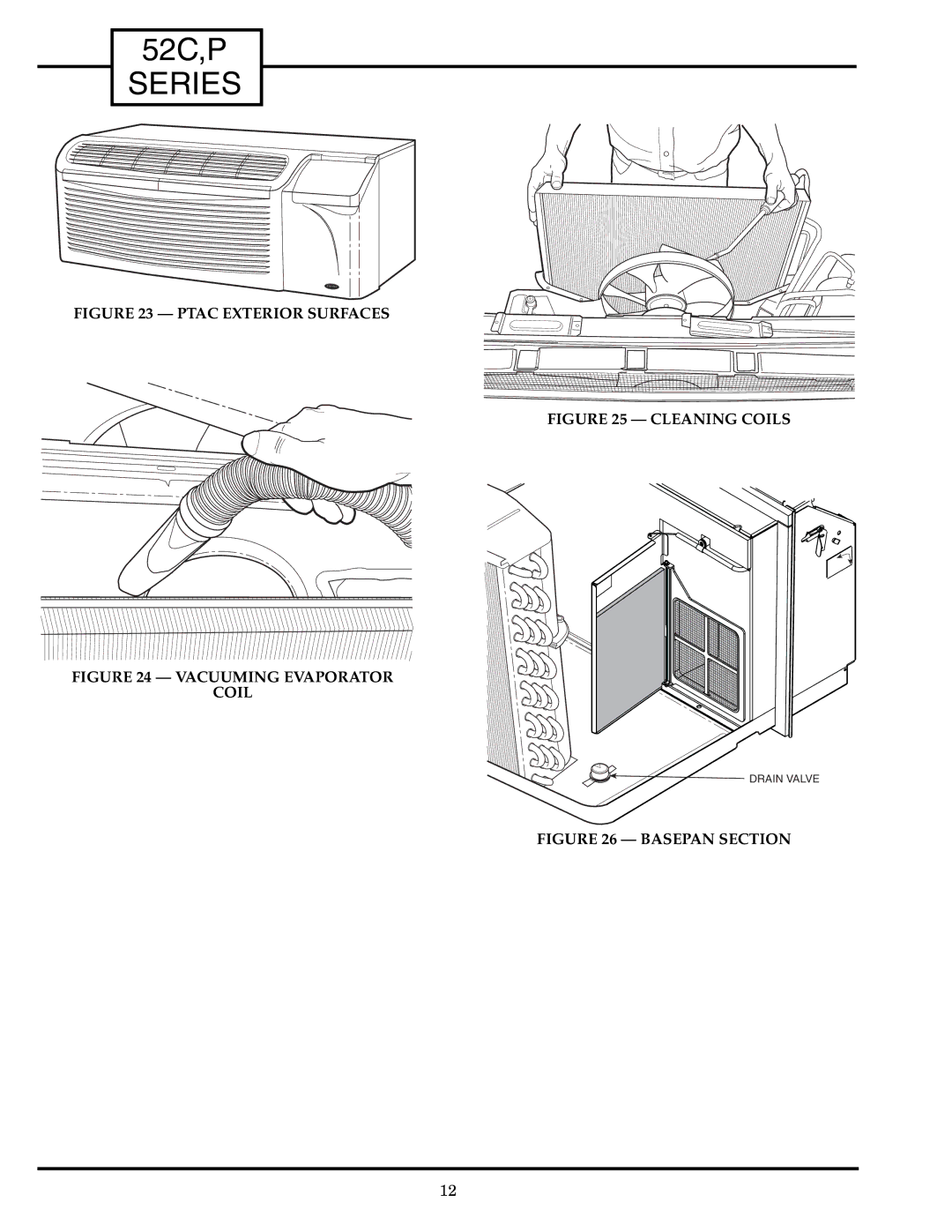 Carrier 52C manual Ptac Exterior Surfaces 