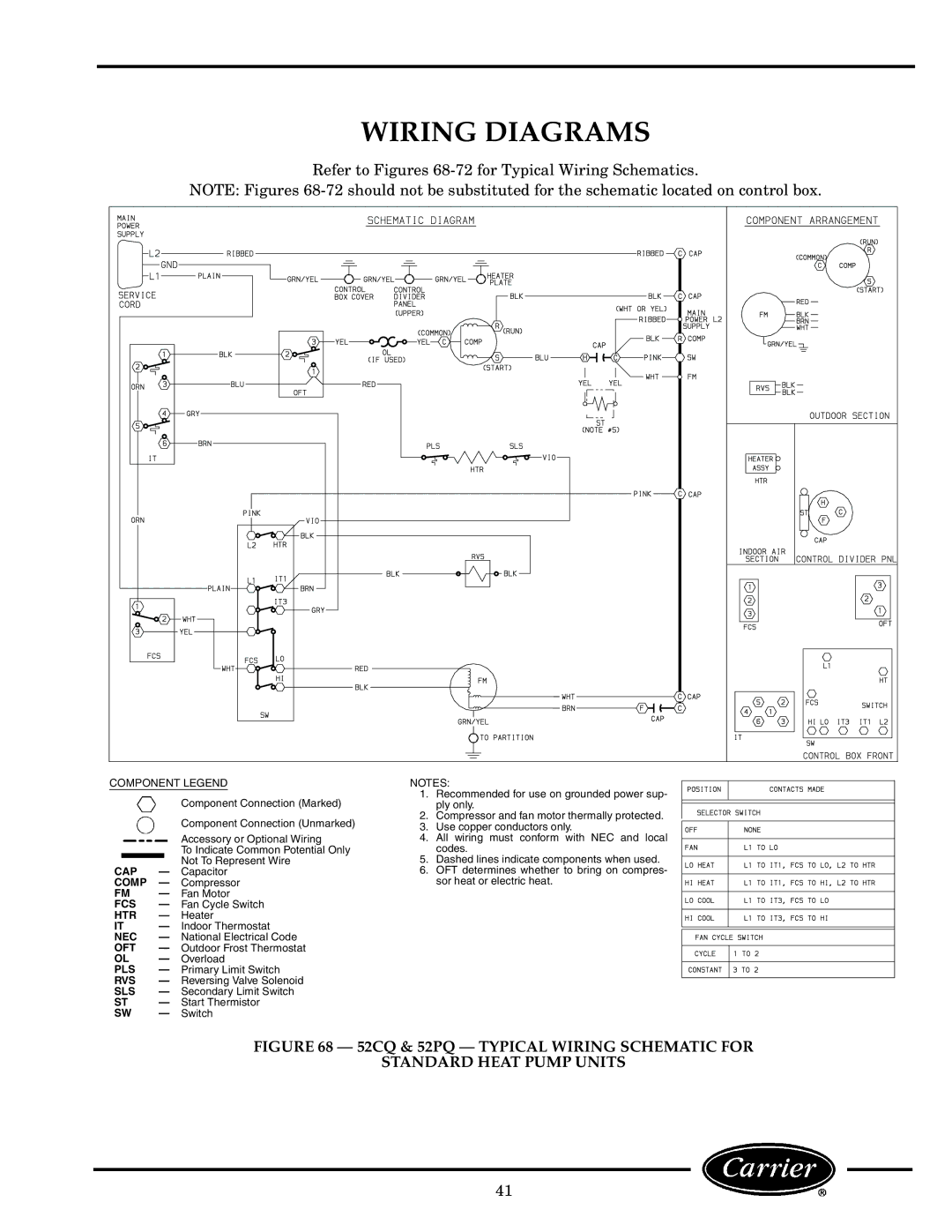 Carrier 52C, P manual Wiring Diagrams, Refer to Figures 68-72 for Typical Wiring Schematics 