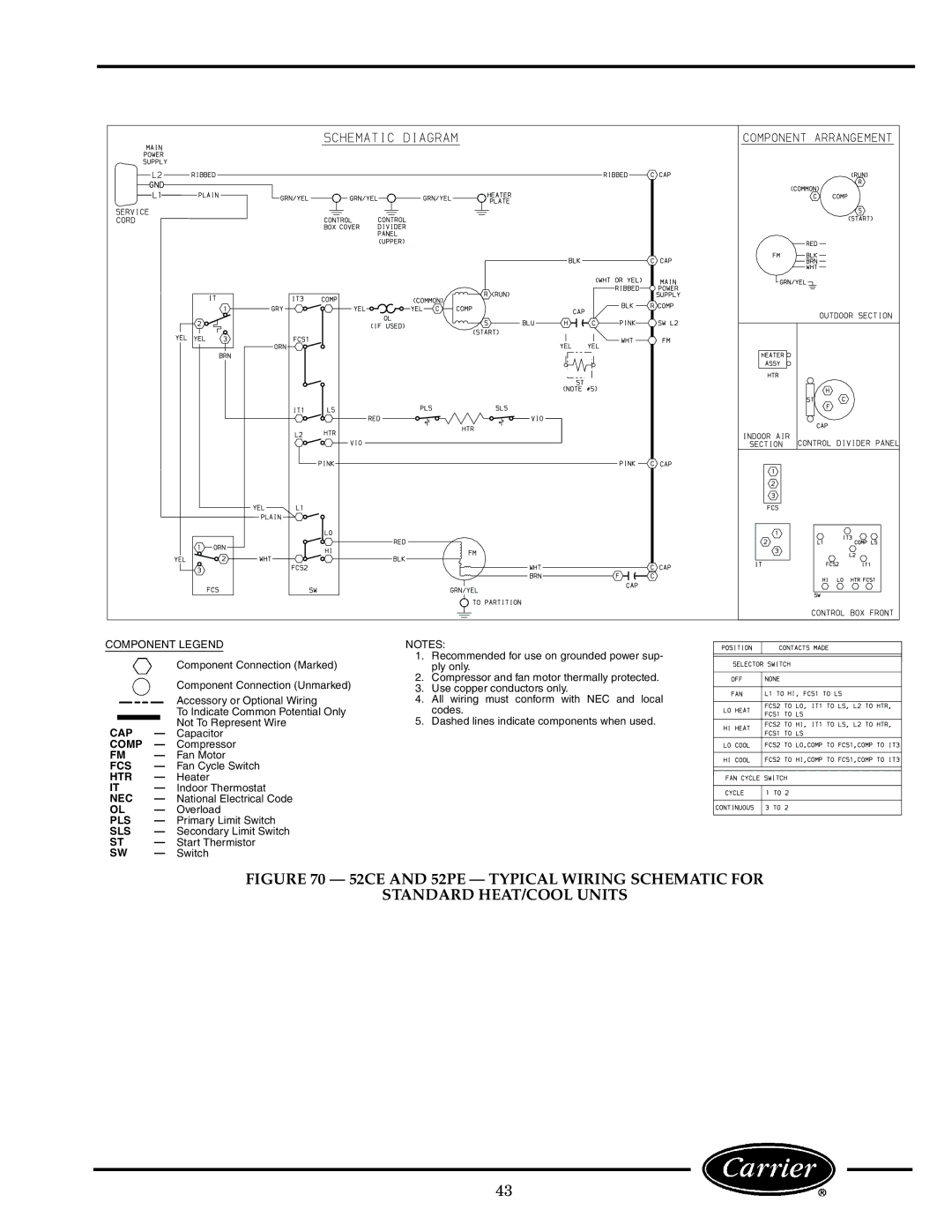 Carrier 52C, P manual Cap 