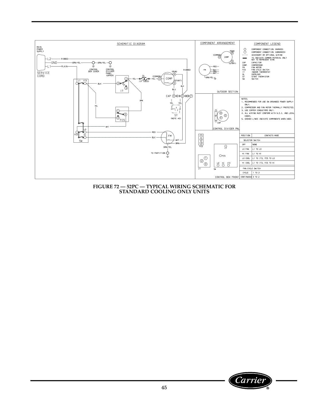 Carrier 52C, P manual 