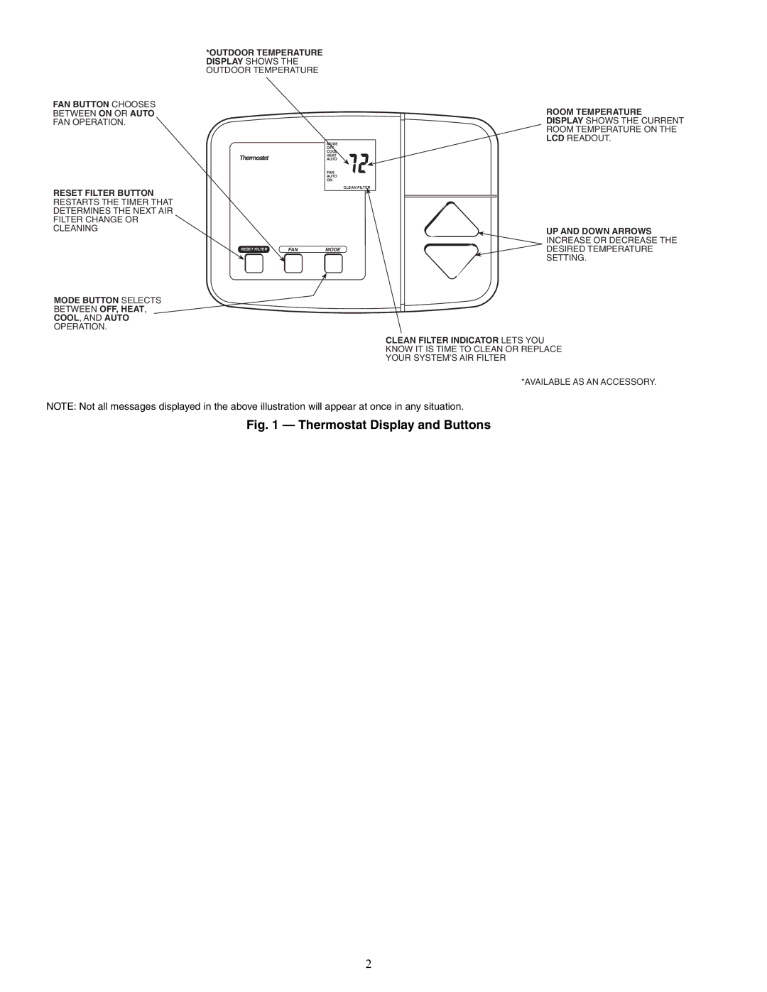 Carrier P274-0150 owner manual Thermostat Display and Buttons 