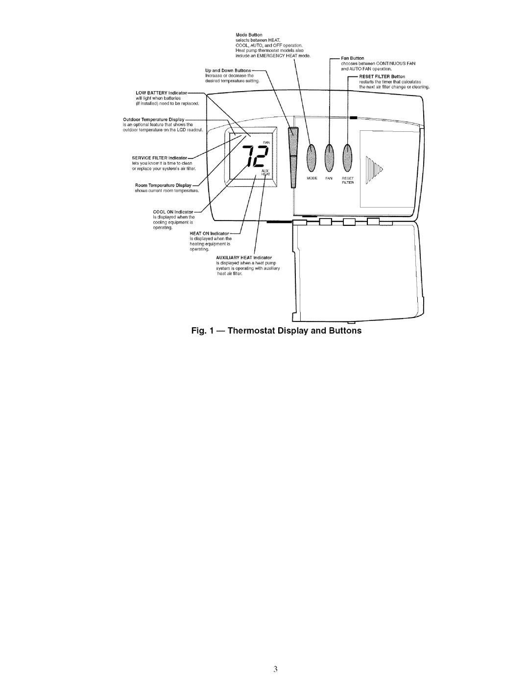 Carrier P274-0300-C, P274-0100-C, P274-0200-C owner manual Thermostat Display and Buttons 