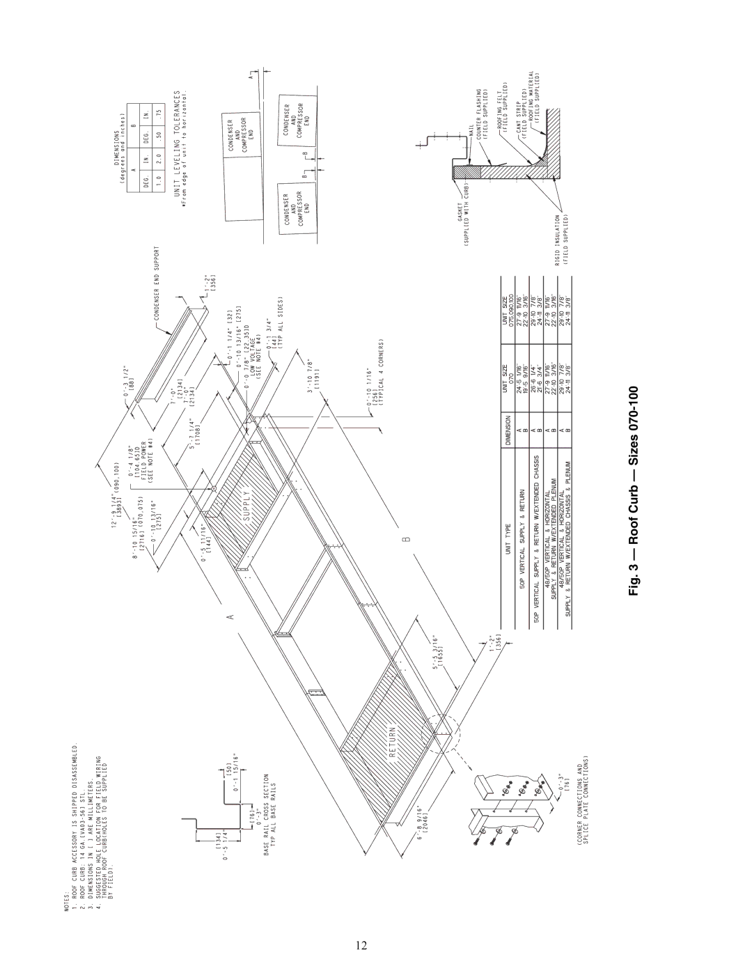 Carrier P5030-100, P3, 48P2, P4 installation instructions Roof Curb Sizes 