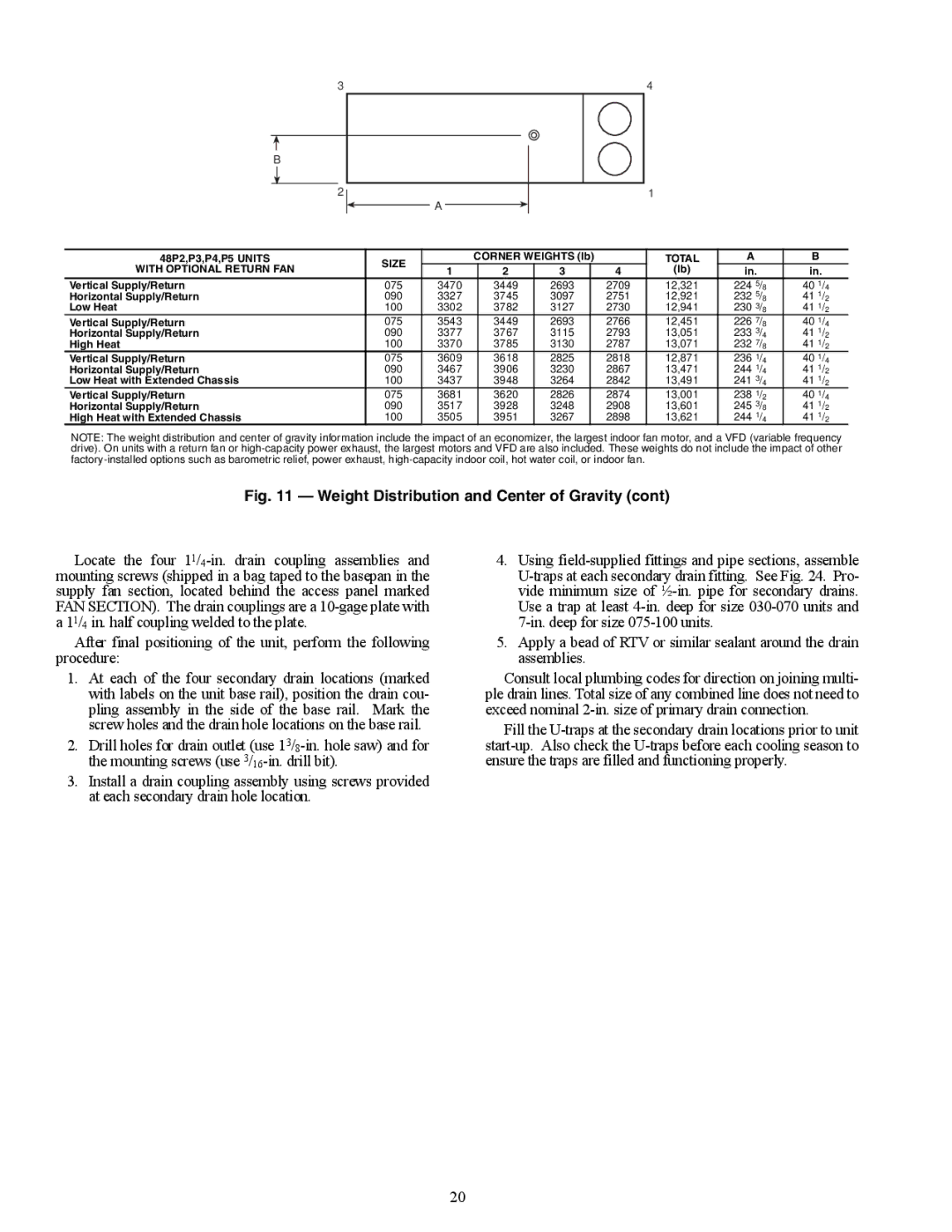 Carrier P5030-100, P3, 48P2, P4 installation instructions Total With Optional Return FAN 