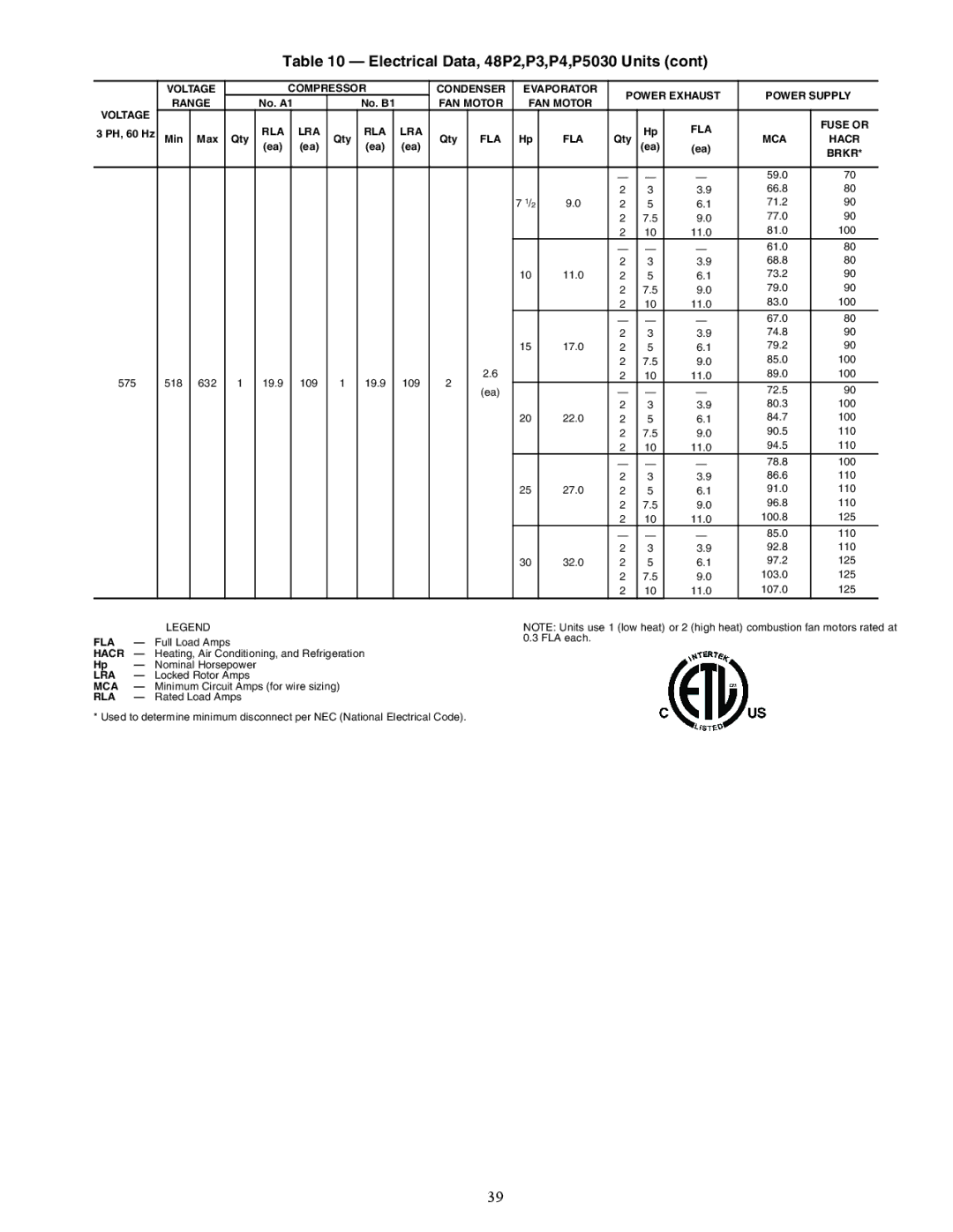 Carrier P4, P5030-100, P3, 48P2 installation instructions Mca 