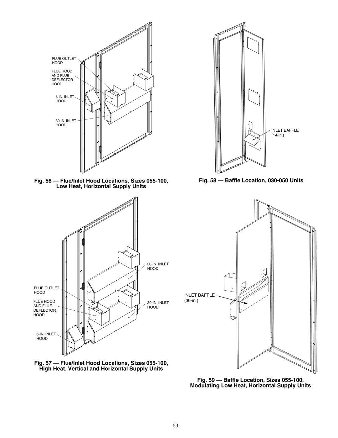 Carrier P4, P5030-100, P3, 48P2 installation instructions Flue/Inlet Hood Locations, Sizes, Low Heat, Horizontal Supply Units 