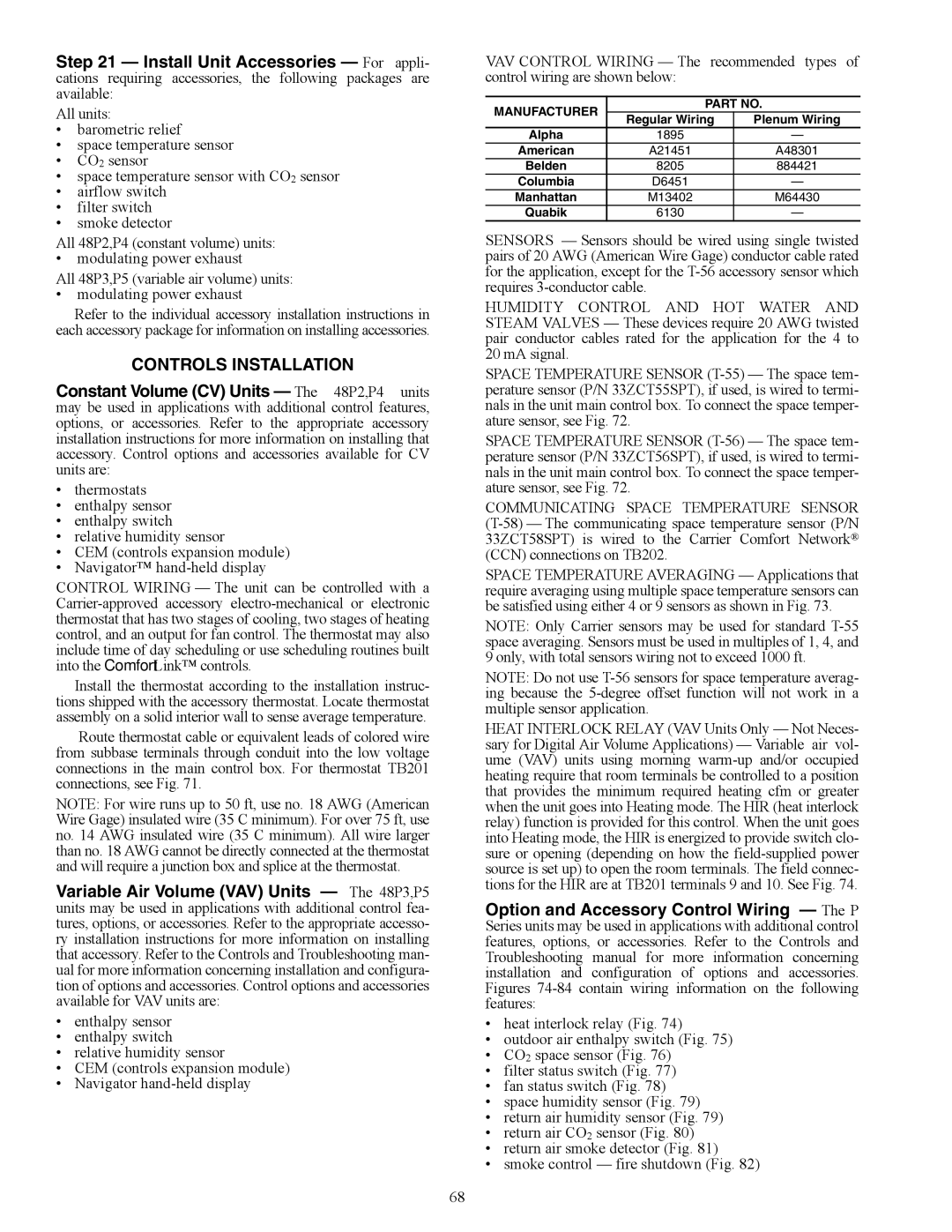 Carrier P5030-100, P3, 48P2, P4 installation instructions Controls Installation 