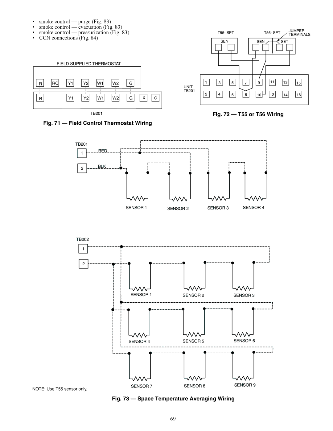 Carrier P3, P5030-100, 48P2, P4 installation instructions T55 or T56 Wiring 