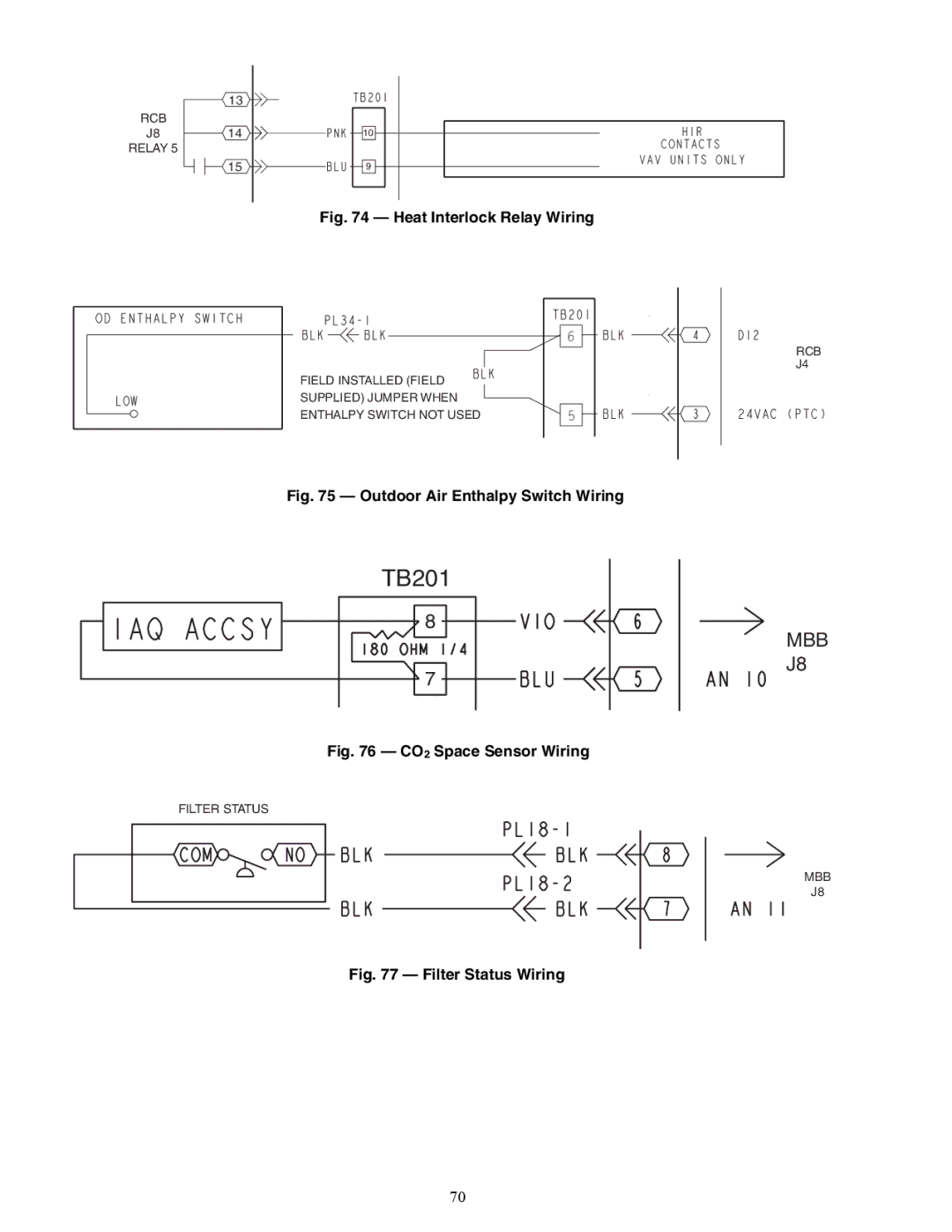 Carrier 48P2, P5030-100, P3, P4 installation instructions TB201 