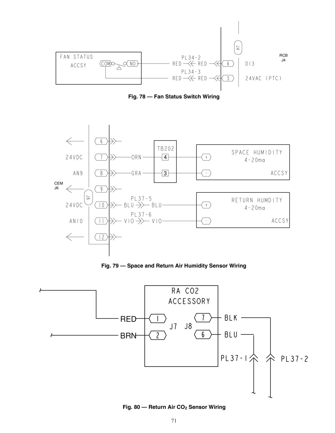 Carrier P4, P5030-100, P3, 48P2 installation instructions Red Brn 