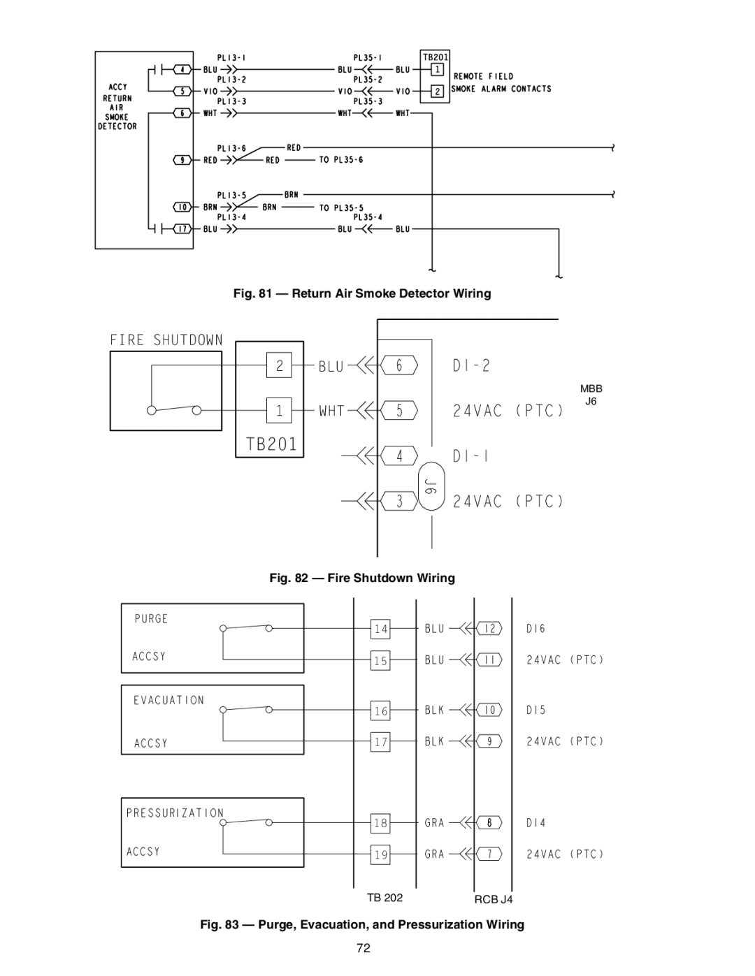 Carrier P5030-100, P3, 48P2, P4 installation instructions TB201 