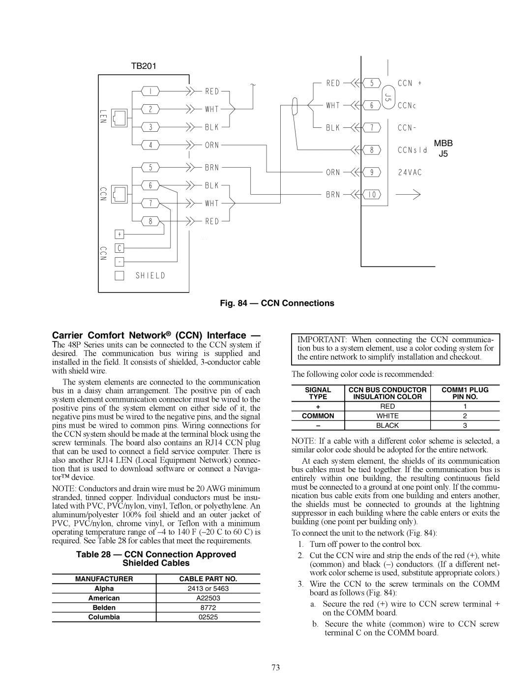 Carrier P3, P5030-100, 48P2, P4 installation instructions CCN Connections, CCN Connection Approved Shielded Cables 