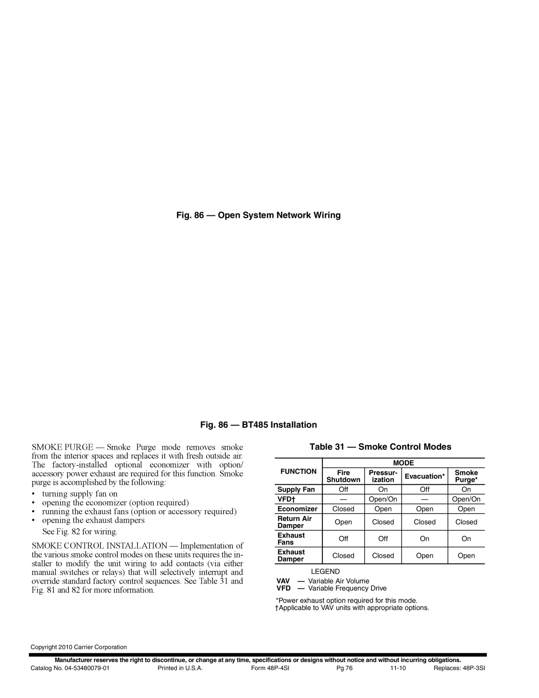 Carrier P5030-100, P3, 48P2, P4 installation instructions Open System Network Wiring, Smoke Control Modes 