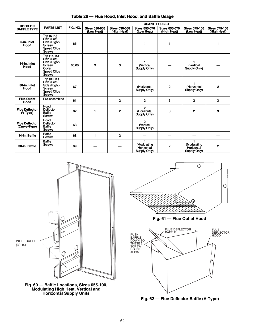 Carrier P5030-100, P3, 48P2, P4 Flue Outlet Hood, Baffle Locations, Sizes, a48-8587, Horizontal Supply Units, a48-8586 