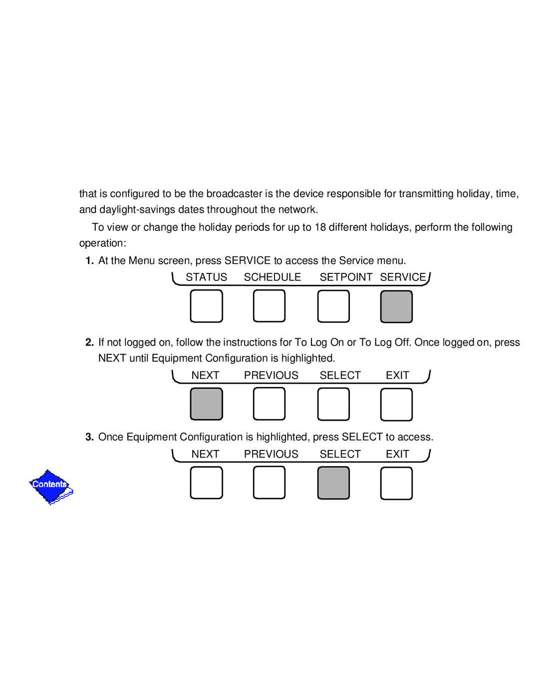 Carrier PC211 specifications Status Schedule Setpoint Service 