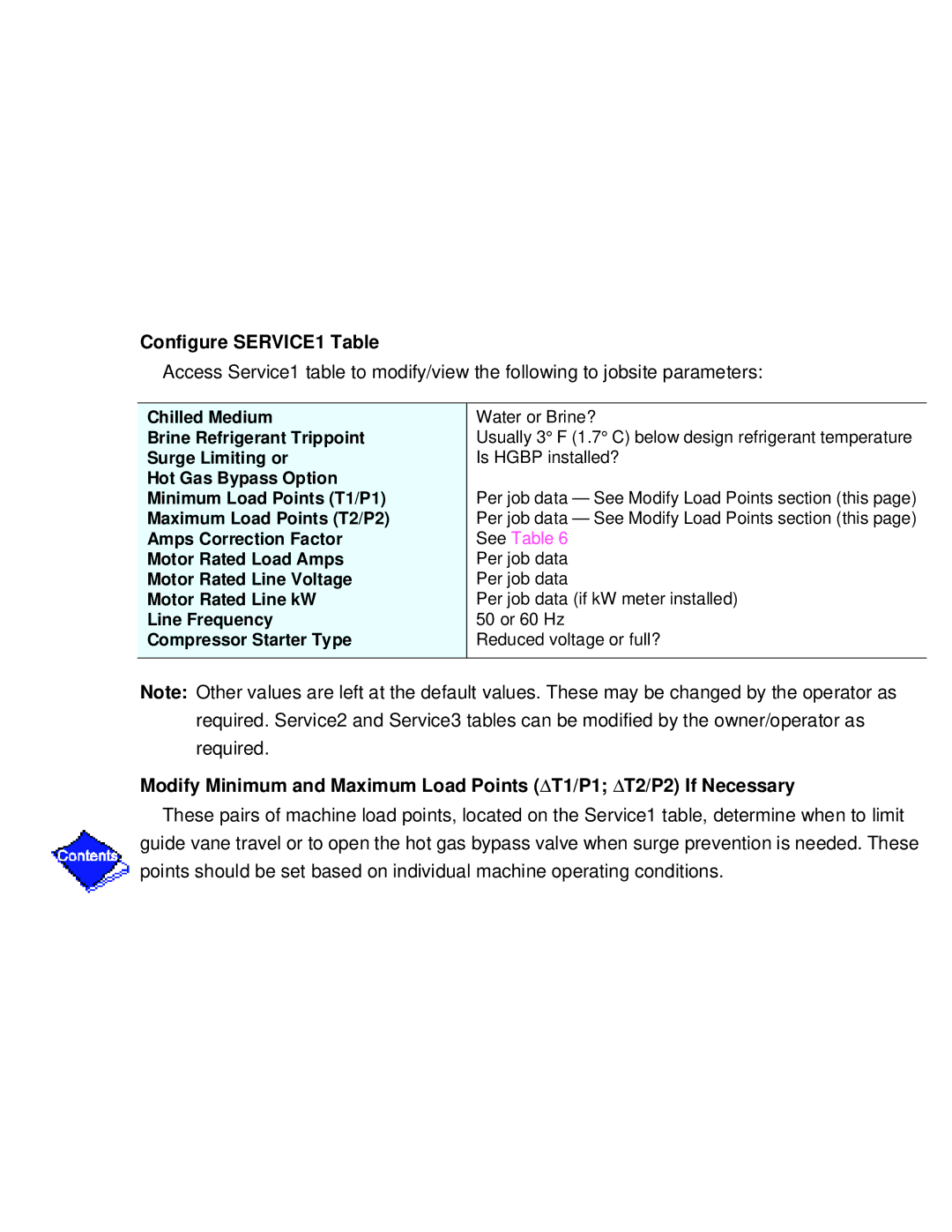 Carrier PC211 specifications Configure SERVICE1 Table 